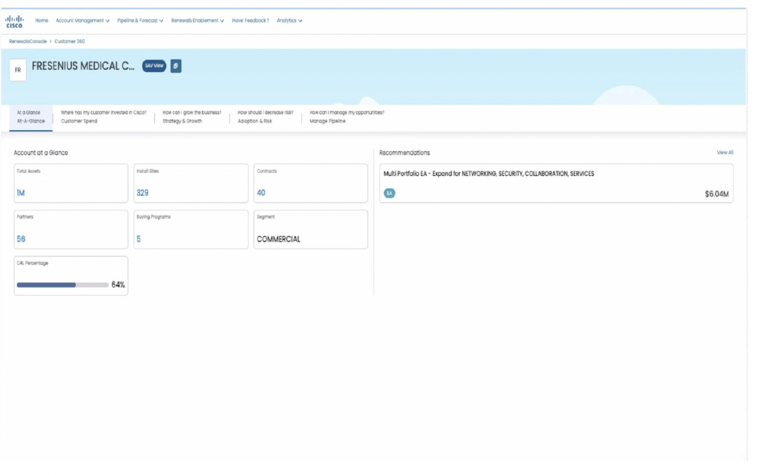 Current C360 — static account snapshot