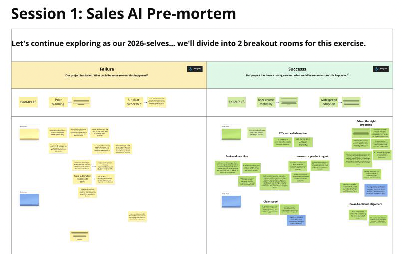 Sales AI Pre-mortem workshop